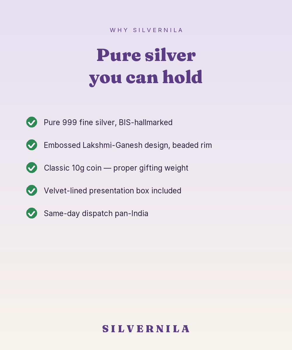 999 Silver Lakshmi-Ganesh Coin — 10g BIS-Hallmarked — view 4